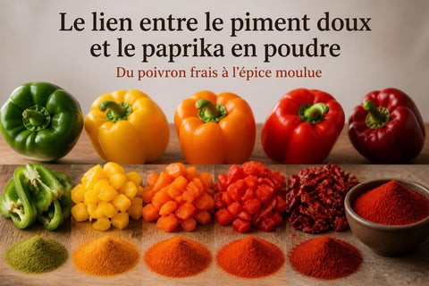 Piment doux ou paprika : guide complet pour 2026