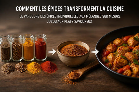Recette Épices : Guide Complet pour Cuisiner avec Saveur
