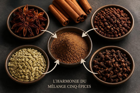 Mélanges 5 épices : Secrets et utilisations culinaires